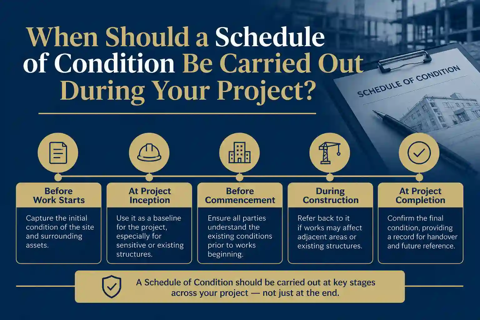 When Should a Schedule of Condition Be Carried Out During Your Project South Ockendon?