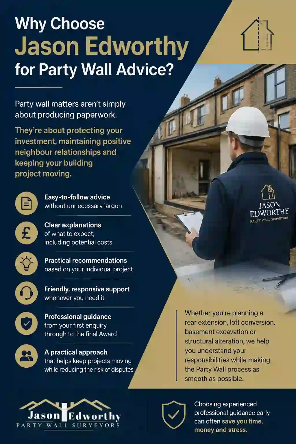 Why Choose Jason Edworthy for Party Wall Advice South Ockendon?